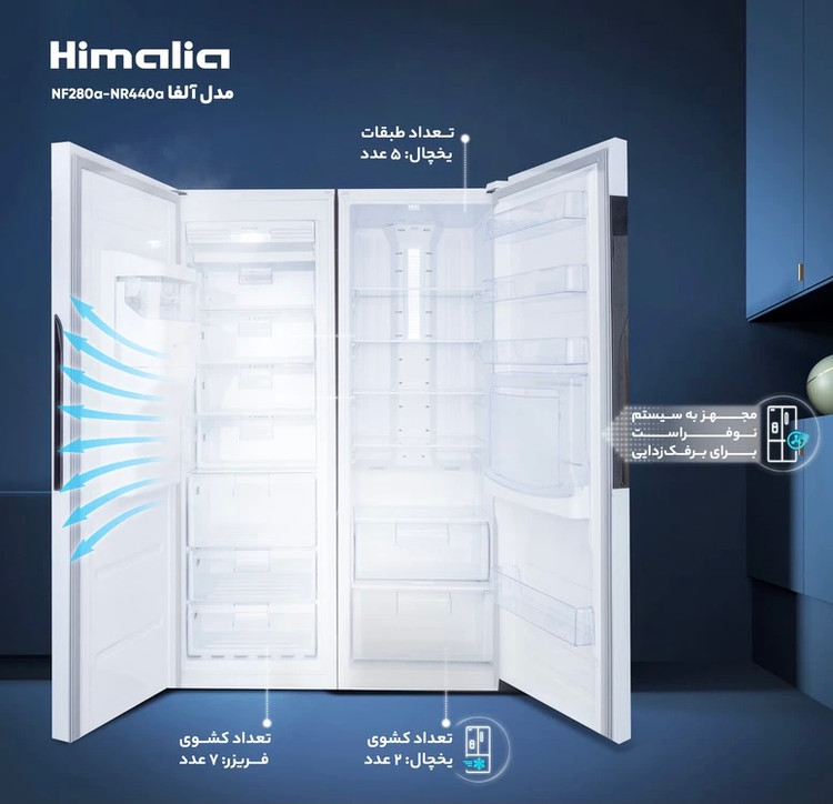 یخچال و فریزر دوقلو هیمالیا مدل آلفا پلاس NF280a-NR440a